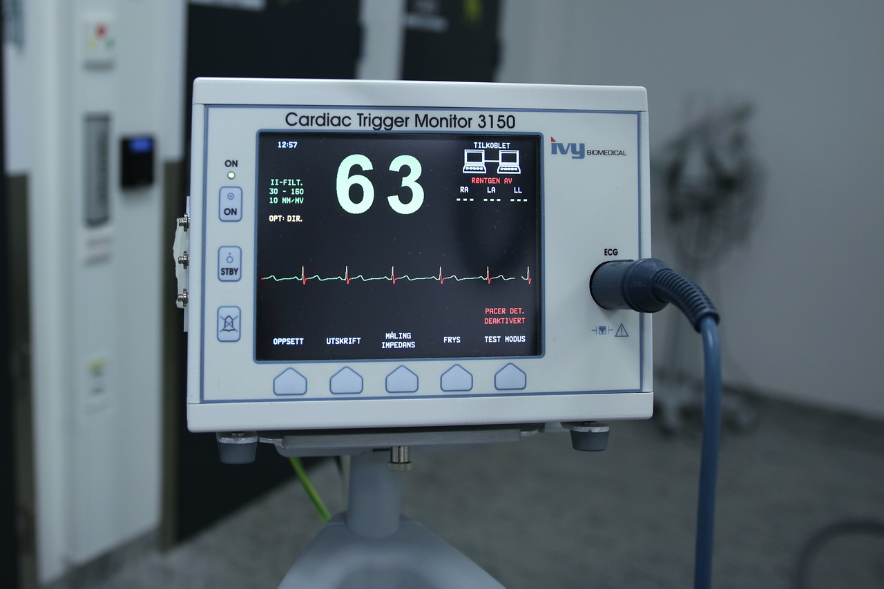 ECG-Services at Medcube